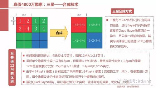 全球頂尖攝像頭鏡頭廠商TOP 14 聚焦計算機軟硬件的技術(shù)開發(fā)與銷售格局