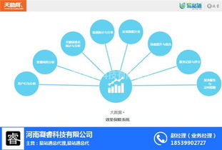 河南洛陽如何借助網(wǎng)絡(luò)信息技術(shù)實(shí)現(xiàn)高效網(wǎng)絡(luò)宣傳